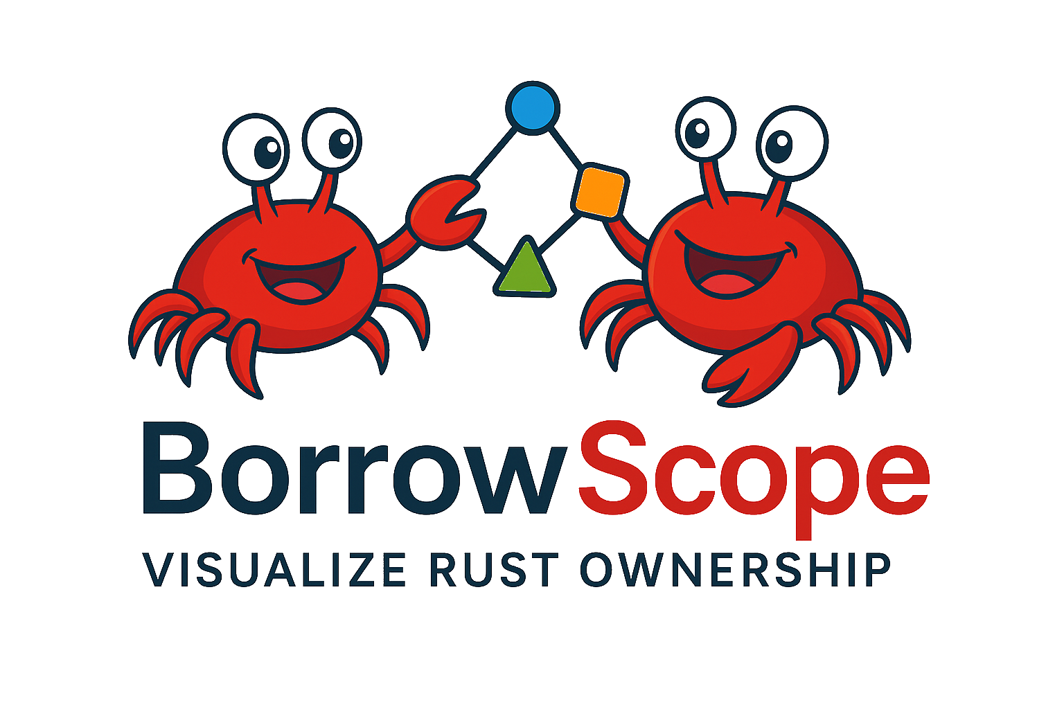 BorrowScope Logo